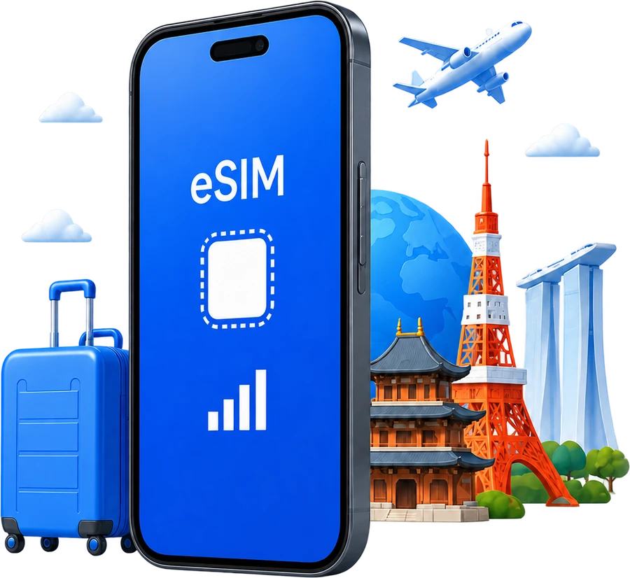 手机旅游 eSIM、行李与旅行地标