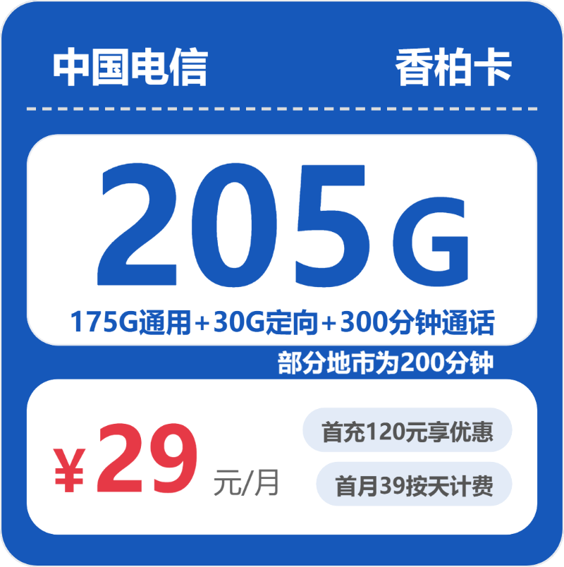 2026年6月上旬浙江衢州电话卡办理:如何挑选最适合的衢州流量卡