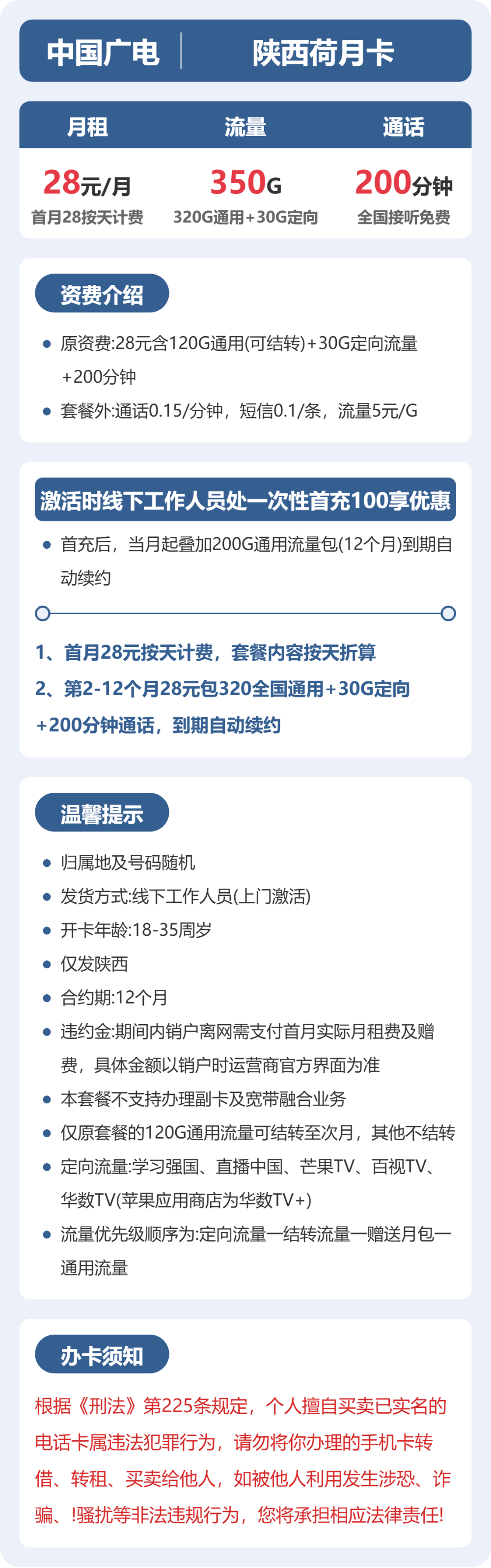 陕西荷月卡28元包350G+200分钟详情图1