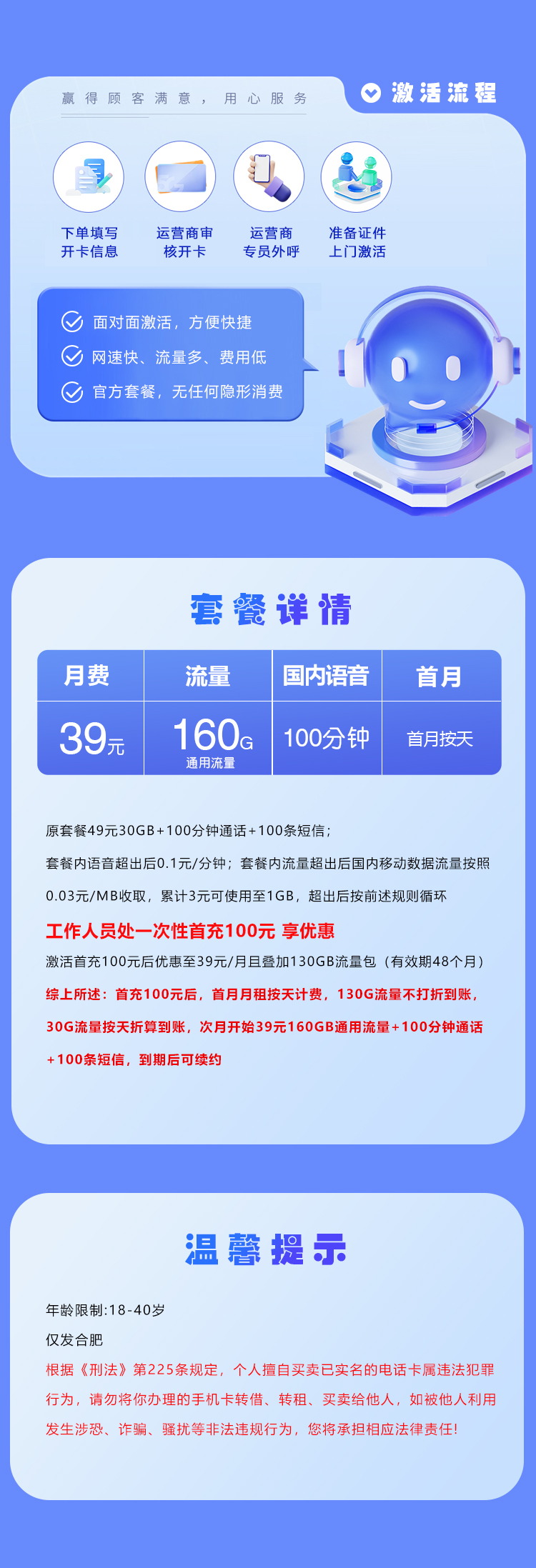 移动飞青卡【39元160G+100分钟】仅发合肥详情图1