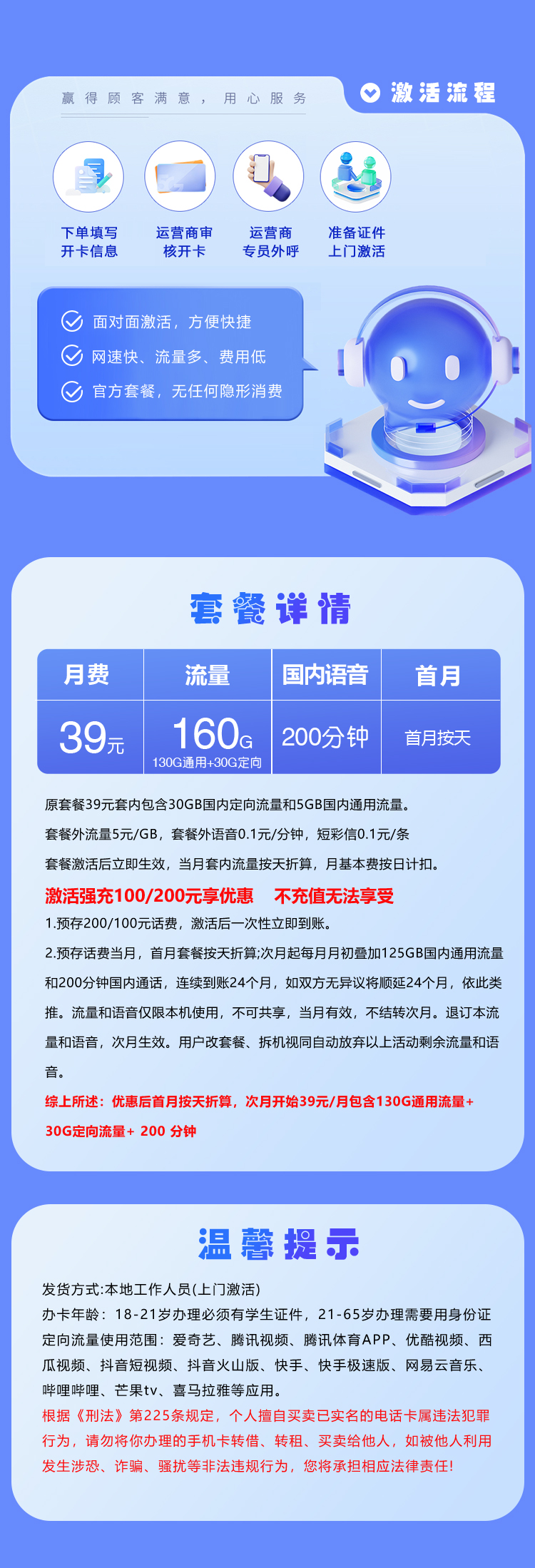 武汉电信专属卡【39元160G+200分钟】详情图1