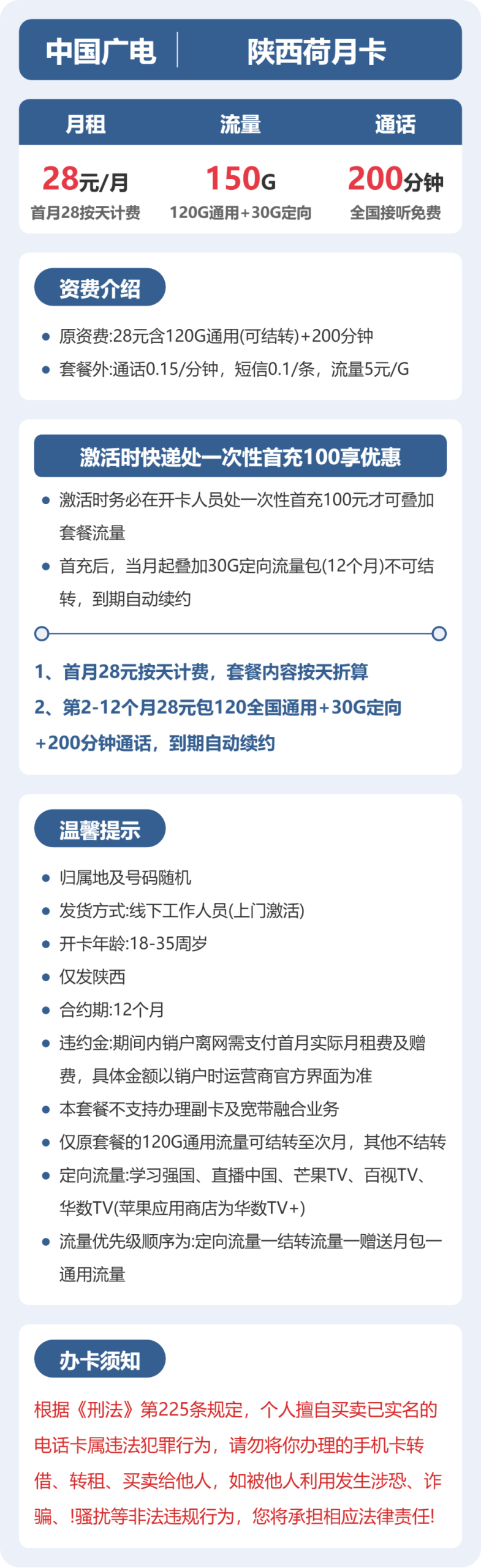 陕西荷月卡28元包150G+200分钟详情图1